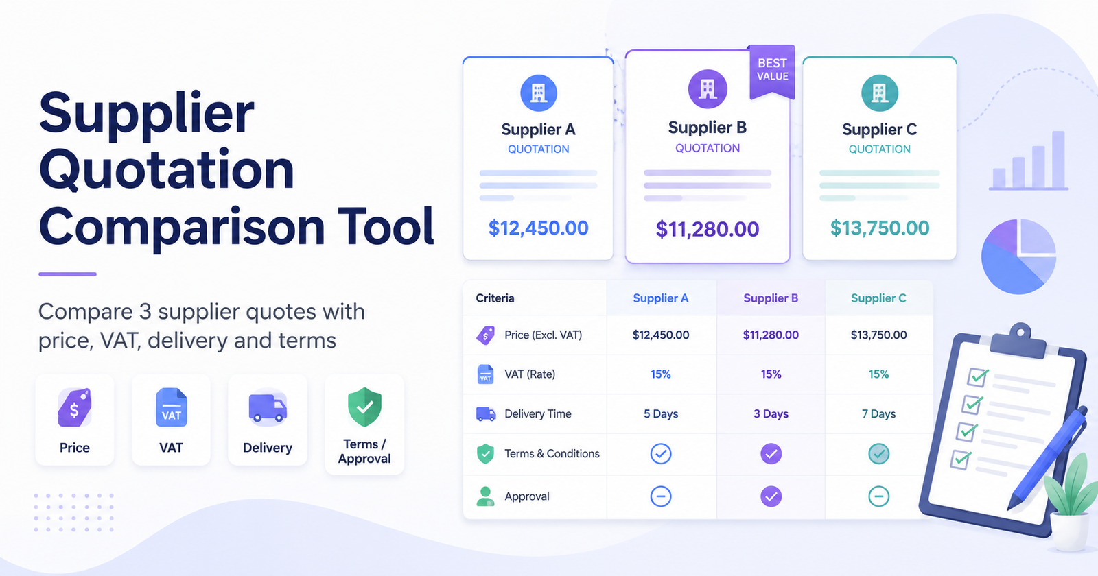 Quotation Comparison Example Supplier Quotation Comparison Tool - Compare 3 Supplier Quotes
